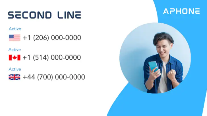 APhone - Second Phone Number feature graphic