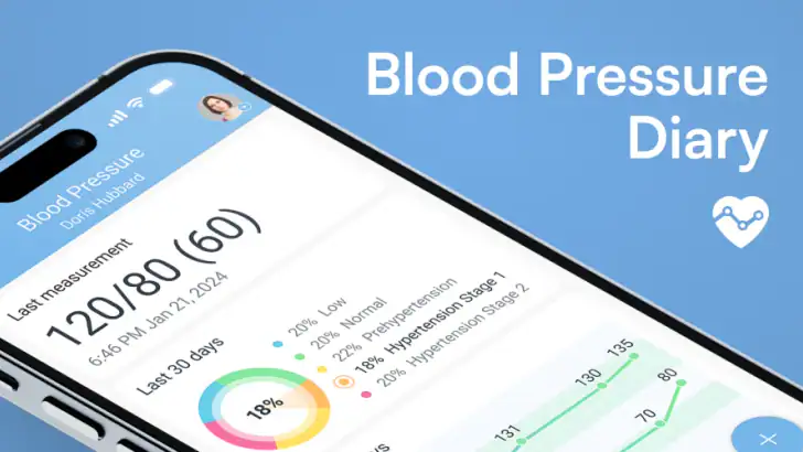 Blood Pressure Diary by MedM feature graphic