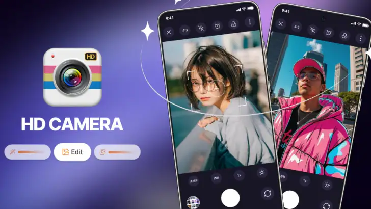 Camera HD - 4K Selfie Camera feature graphic