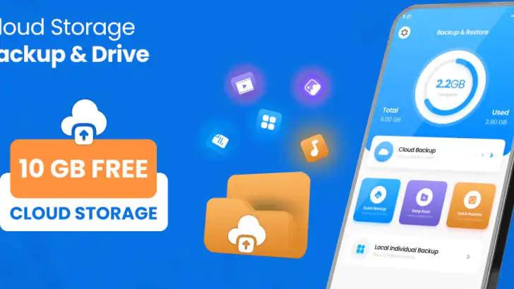 Cloud Storage Backup & Drive feature graphic