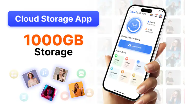 Cloud Storage Drive Backup app feature graphic