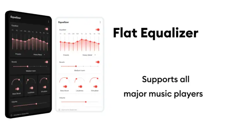 Flat Equalizer - Bass Booster feature graphic