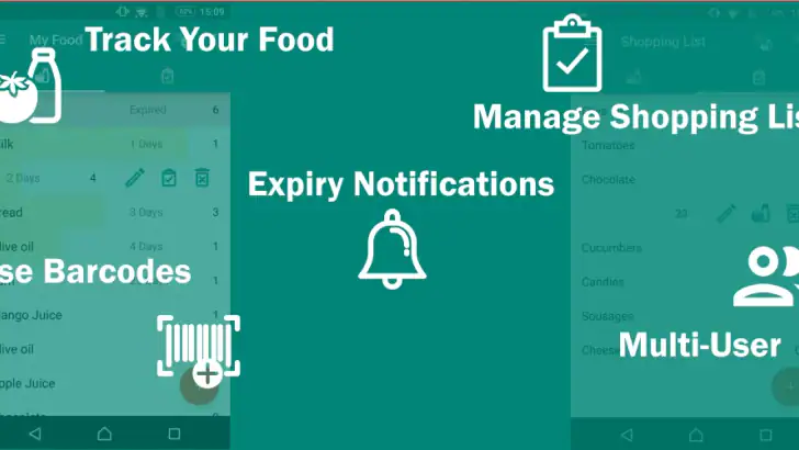 Food List Tracking & Shopping feature graphic