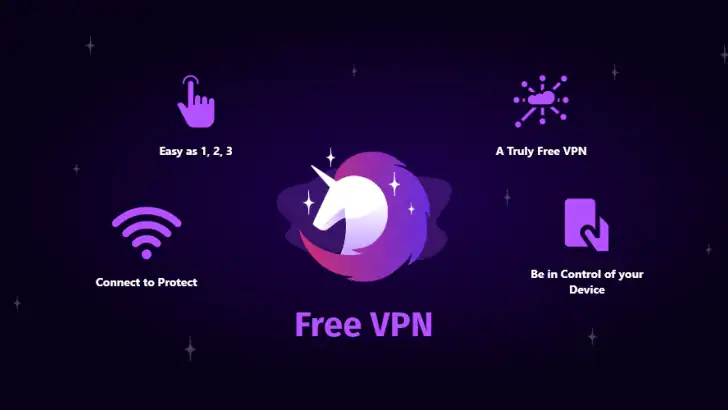 Free VPN by Free VPN .org™ feature graphic