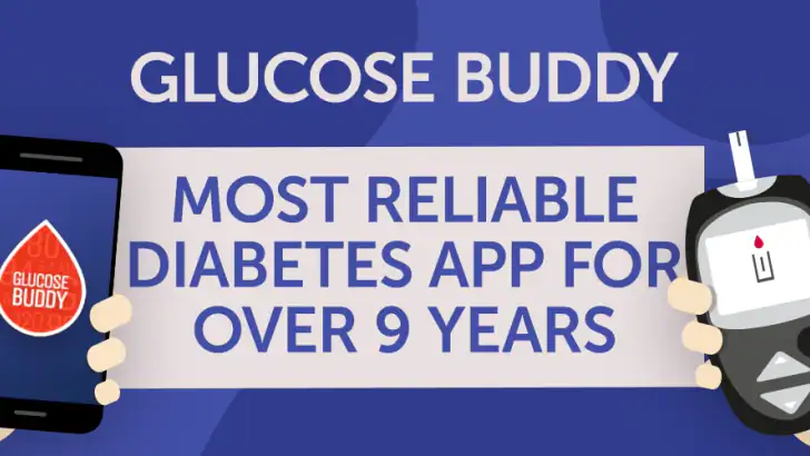 Glucose Buddy Diabetes Tracker feature graphic