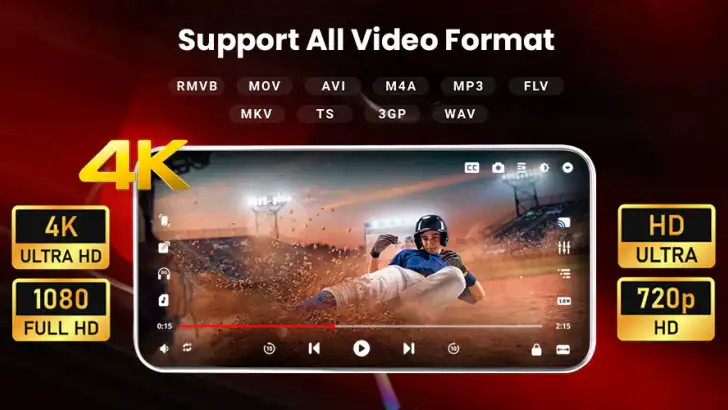 HD Video Player All Formats feature graphic