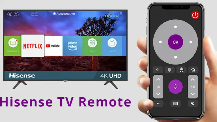 Hisense TV Remote feature graphic