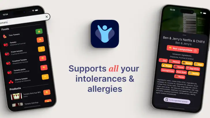 InTolerApp: Histamine & FODMAP feature graphic