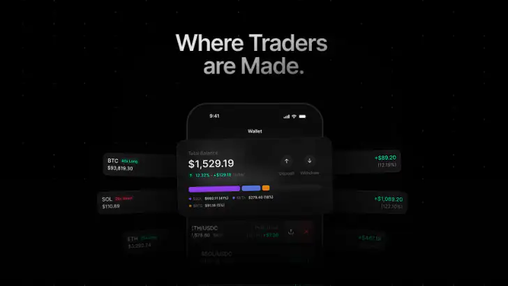 Invo: Where Traders Are Made feature graphic