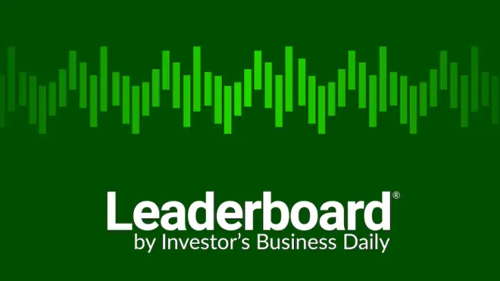 Leaderboard feature graphic