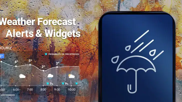 Local Weather & Weather Widget feature graphic