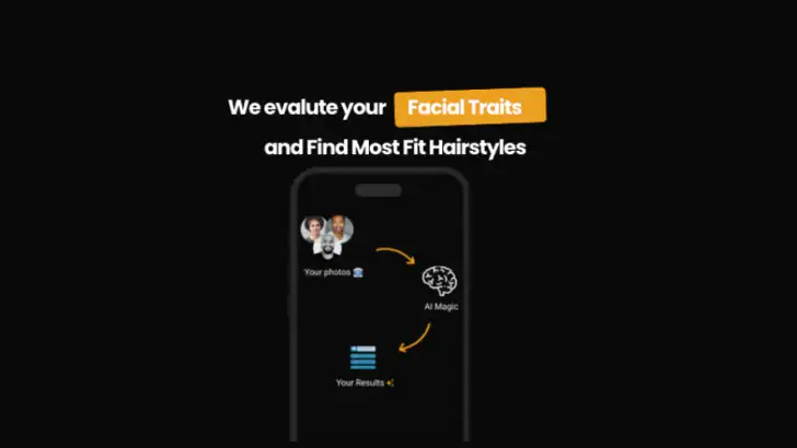 Men's Hair Cuts & Hairstyles feature graphic