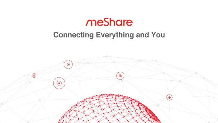 meShare feature graphic