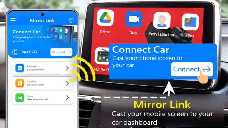 Mirror Link App for Car feature graphic