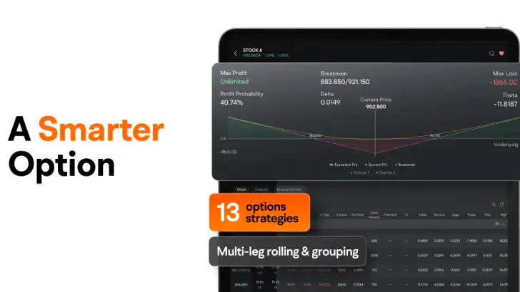 moomoo: Investing & Trading feature graphic
