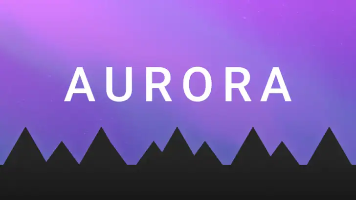 My Aurora Forecast Pro feature graphic