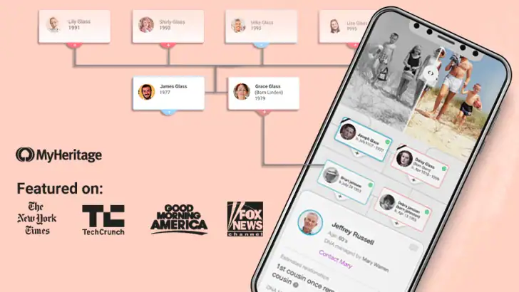 MyHeritage: Family Tree & DNA feature graphic