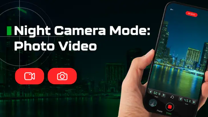 Night Camera Mode: Video Photo feature graphic