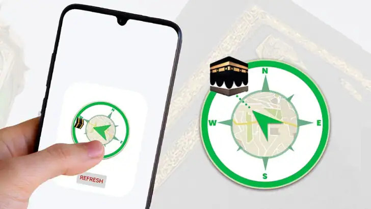Qibla Finder - Qibla Direction feature graphic