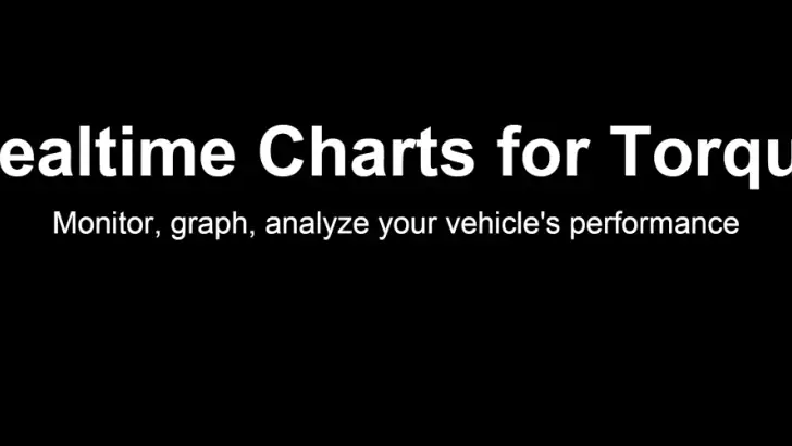 Realtime Charts for Torque Pro feature graphic