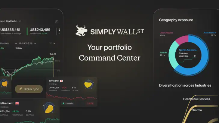 Simply Wall St feature graphic