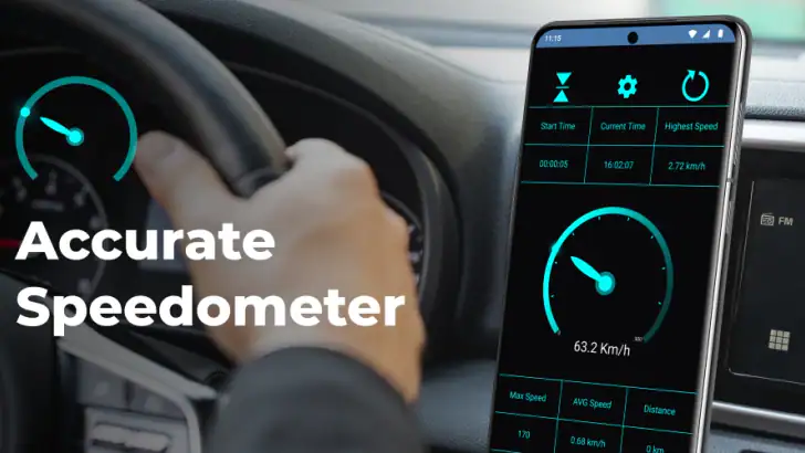 Speedometer: GPS Speed Tracker feature graphic