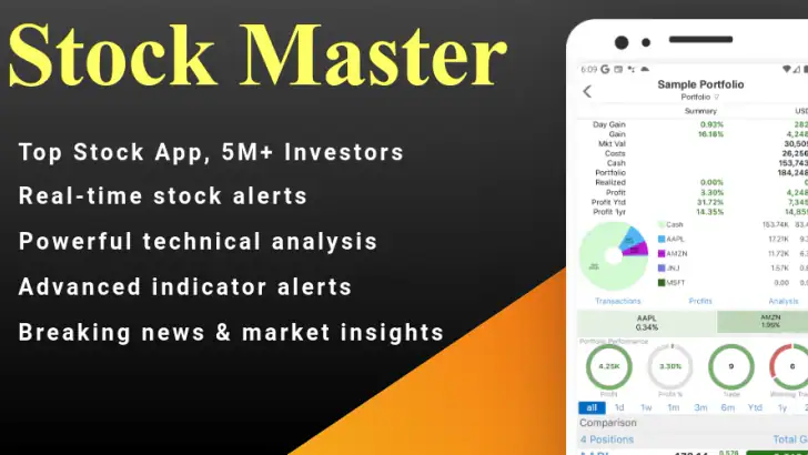 Stock Master: Investing Stocks feature graphic
