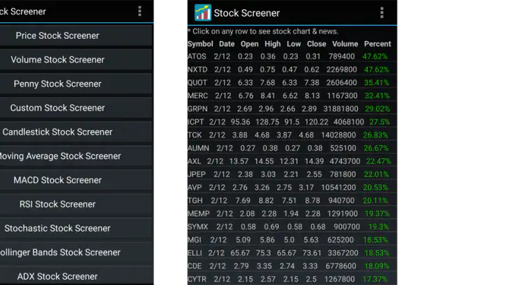 Stock Screener feature graphic