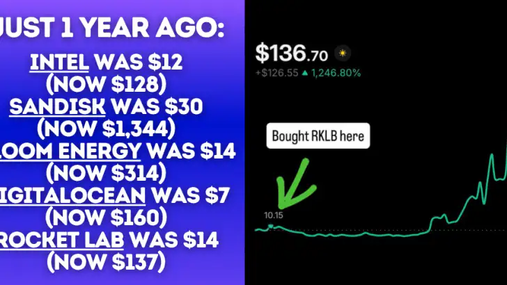 Stocks To Buy Now : AI Signals feature graphic