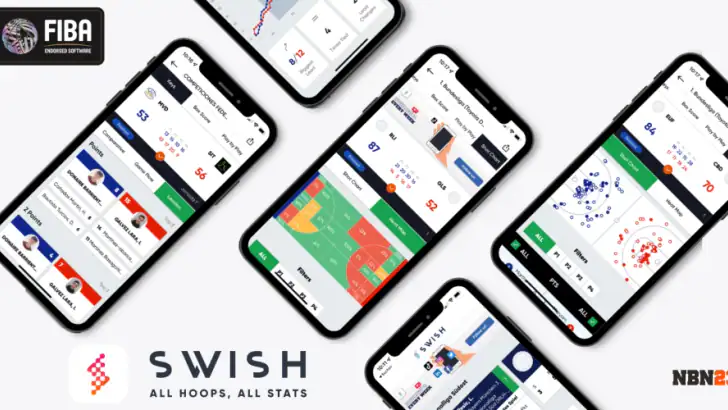SWISH by NBN23 feature graphic