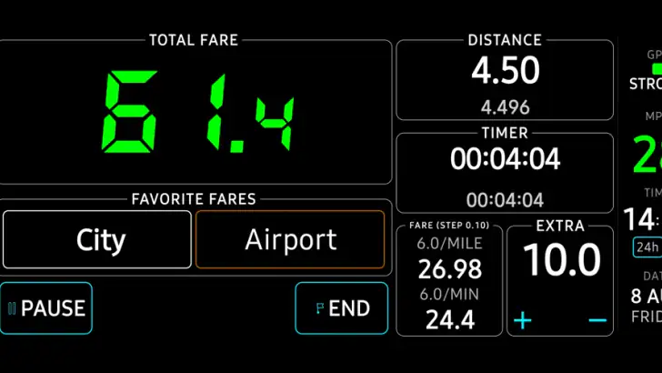 Taximeter. GPS taxi cab meter. feature graphic