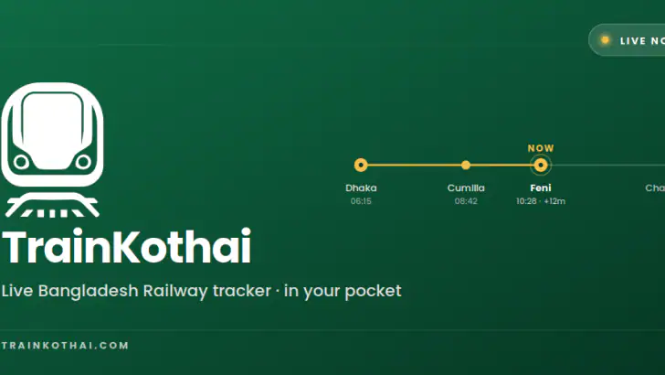 TrainKothai - BD Train Tracker feature graphic