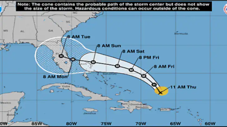 Tropical Hurricane Tracker feature graphic