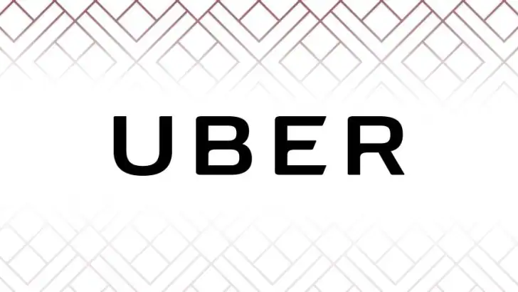 Uber - Driver: Drive & Deliver feature graphic