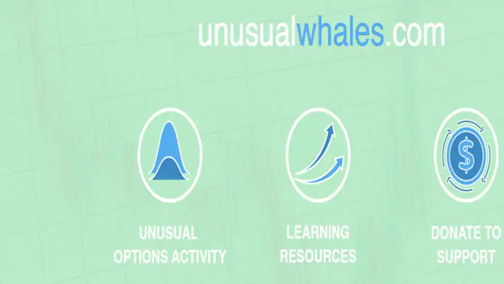 Unusual Whales feature graphic