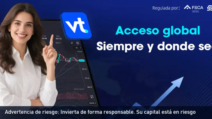VT Markets - Trading App feature graphic
