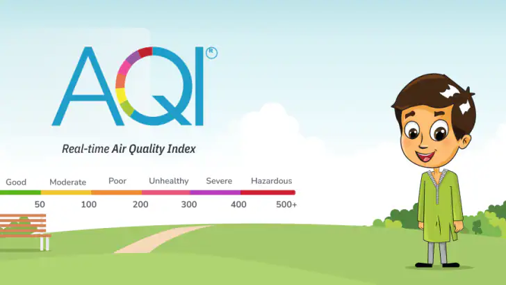 AQI (Air Quality Index) feature graphic