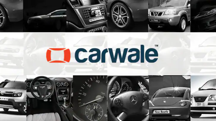 CarWale India: New & Used Cars feature graphic