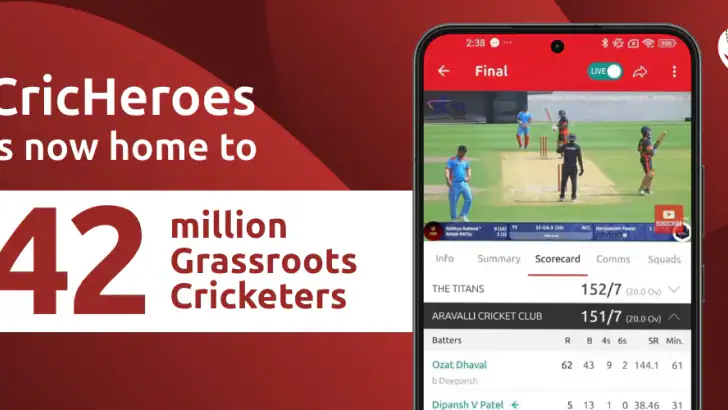 CricHeroes-Cricket Scoring App feature graphic