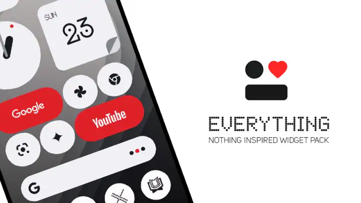 Everything Widgets feature graphic