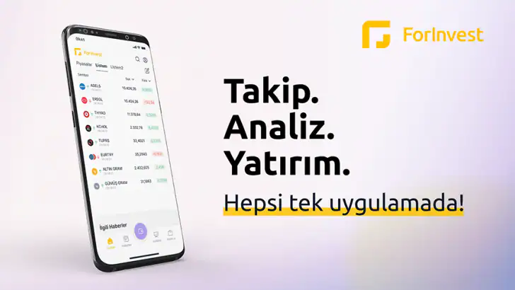 ForInvest: Borsa, Hisse, Altın feature graphic