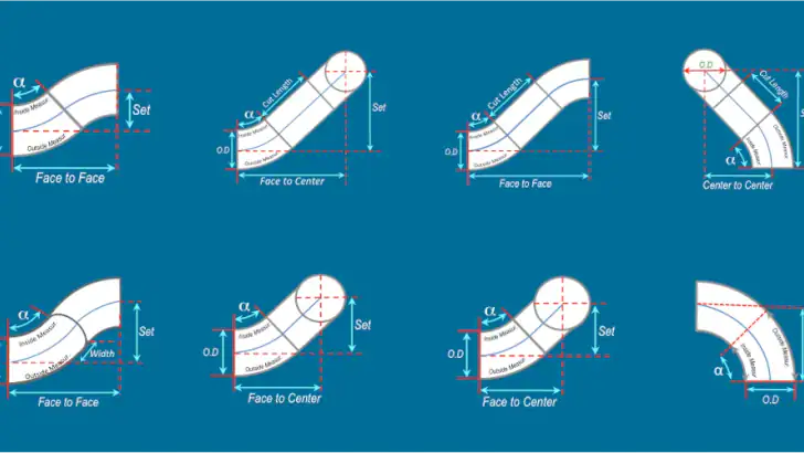 MC.Fitting feature graphic