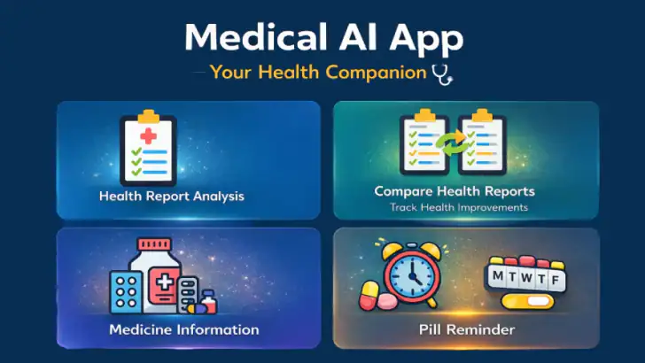 Medical Report & Medicine Info feature graphic