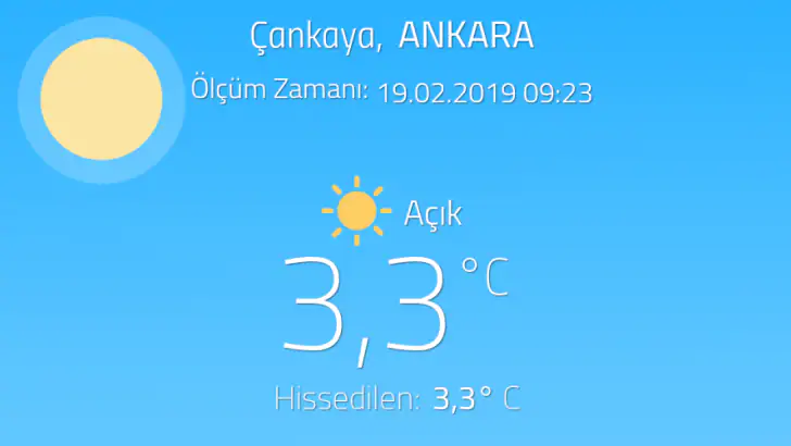 Meteoroloji Hava Durumu feature graphic