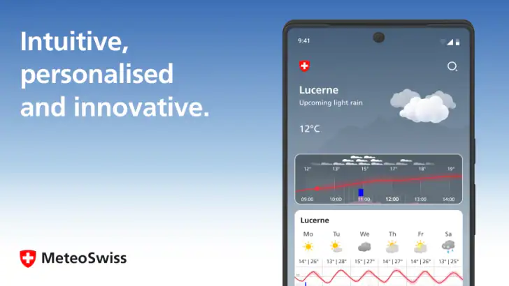 MeteoSwiss feature graphic
