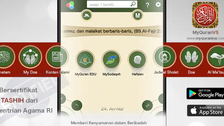 MyQuran AlQuran dan Terjemahan feature graphic