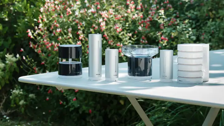 Netatmo Weather feature graphic