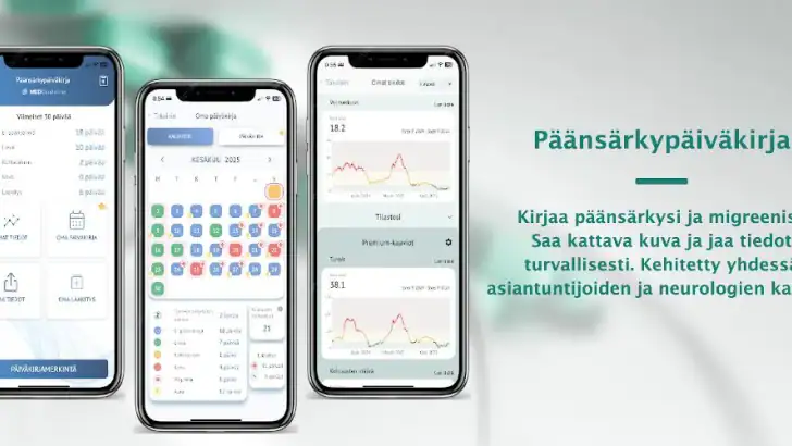 Päänsärkypäiväkirja feature graphic