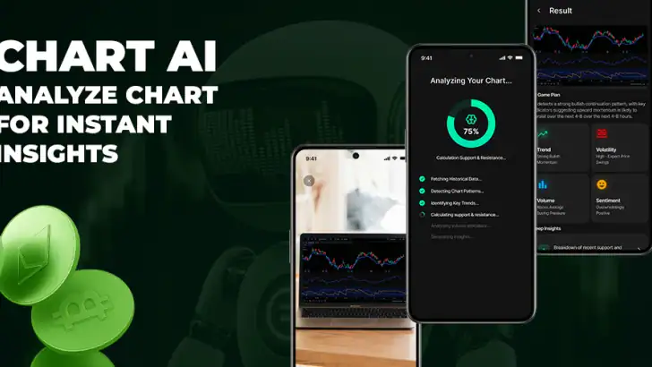 Profit AI - Trading Assistant feature graphic