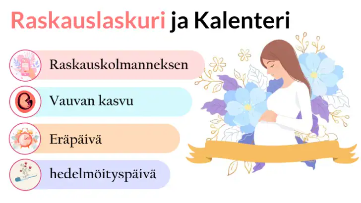 raskaus sovellus vauvan kehity feature graphic